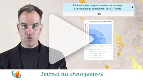 Impact du changement